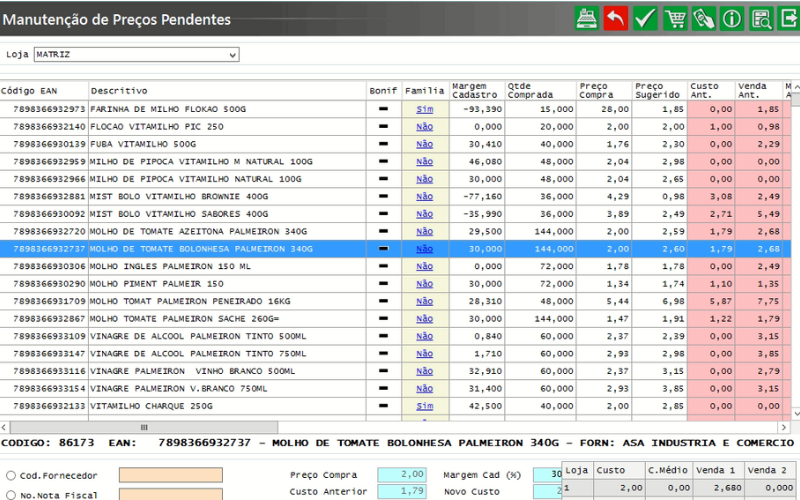 Sistema de PDV